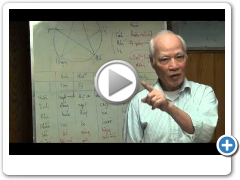 Khí công trị liệu ( thầy Đỗ Đức Ngọc ) phần - 5 thực hành